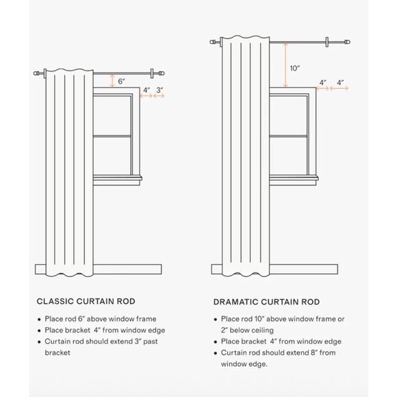 Quince European Linen Room Darkening Curtain Panel 48X96 Blush NWOT#8 - Picture 5 of 5